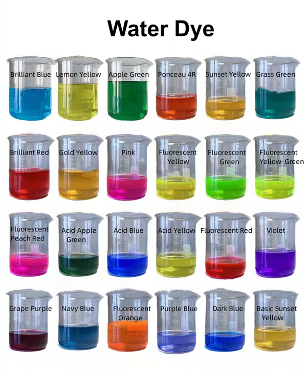 Washing And Daily Chemical Dyes Antifreeze Solution Dye Water Soluble Dye suppliers Washing And Daily Chemical Dyes Antifreeze Solution Dye Water Soluble Dye suppliers